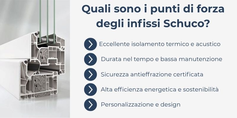 infografica infissi schuco